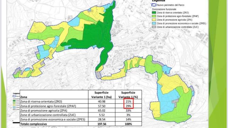 Variante del Piano Ambientale di Costermano che in origine proteggeva il 96% per cento della relativa superficie oggi ne protegge solo l’84%